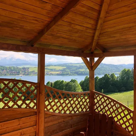 Zamkowe Zacisze שורשטז'ין