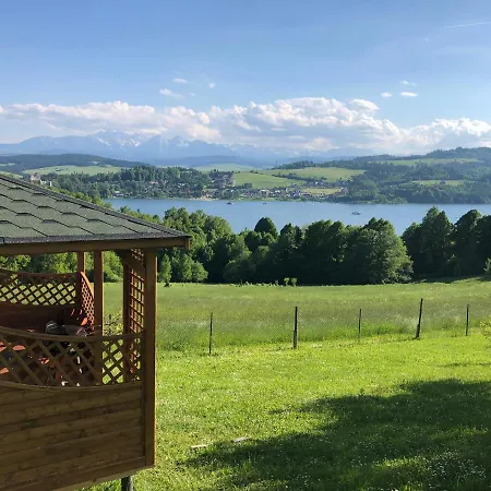 Zamkowe Zacisze * Czorsztyn